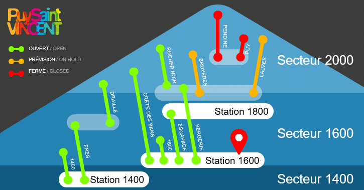 Lumiplan_Montagne_MesurerFlux_PuyStVincent