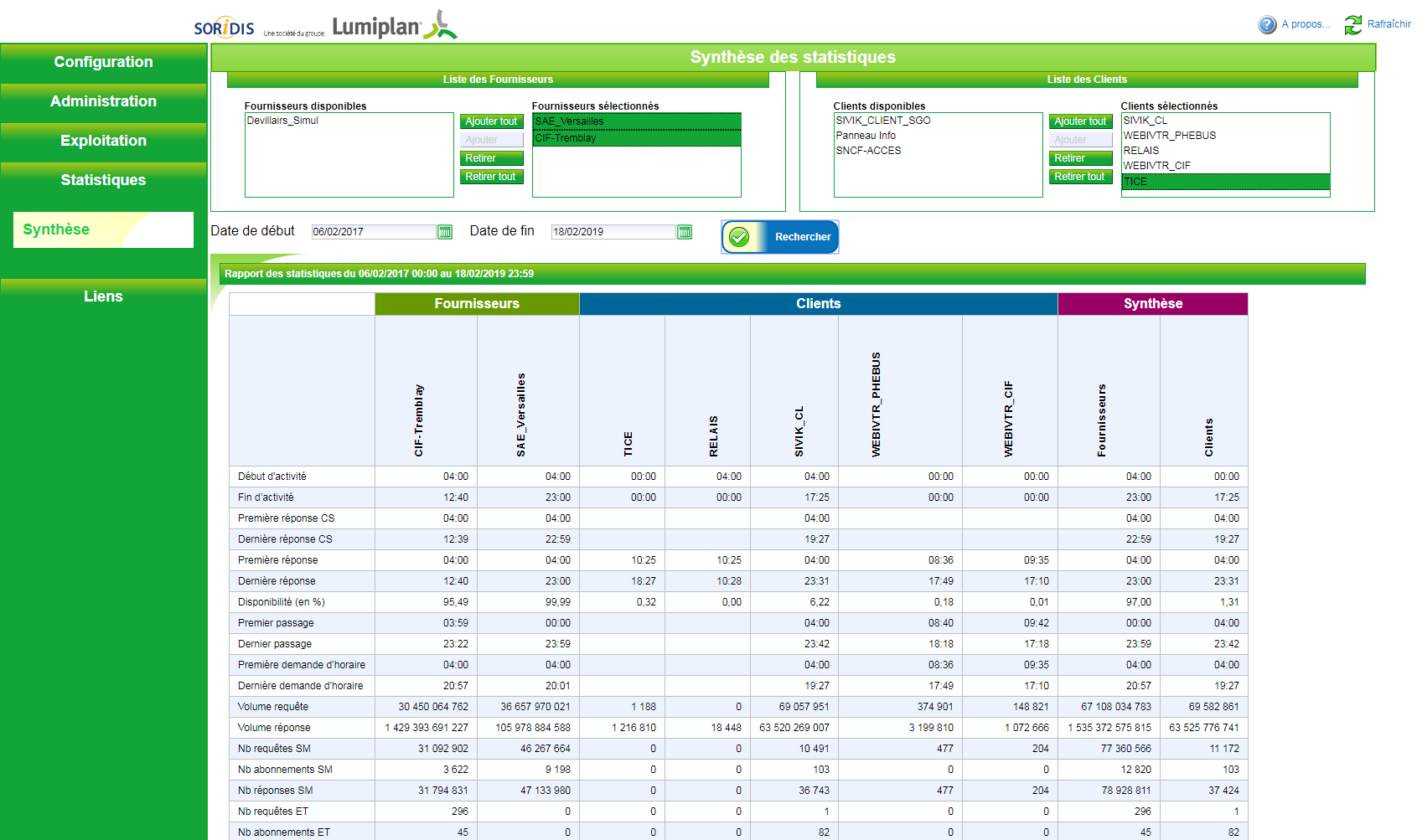 Lumiplan_Transport_MobiFlux