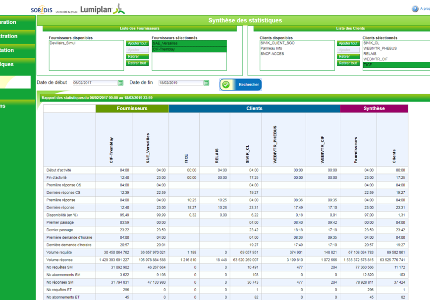 Lumiplan_Transport_MobiFlux